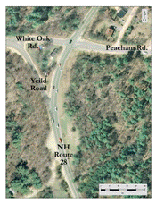 Aerial view of road