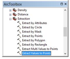 Screenshot: ArcToolbox dialog box, Extraction folder expanded Extract Values to Points selected