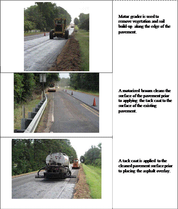 Top photo: photo of motor grader removing grass and soil next to the existing pavement to prepare for an overlay. - Motor grader is used to remove vegetation and soil
build-up along the edge of the pavement.; Middle photo: photo of sweeper cleaning pavement in front of tack truck. - A motorized broom cleans the surface of the pavement prior to applying the tack coat to the
surface of the existing pavement; Bottom photo: photo of truck applying tack coat. - A tack coat is applied to the cleaned pavement surface prior to placing the asphalt overlay.