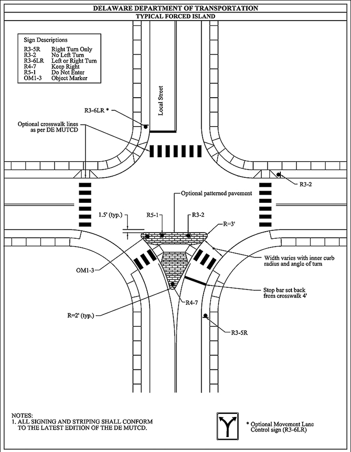 Figure 3.24.9. Sample Design for Forced Turn Island. This figure contains a schematic of a design for a forced turn island and shows an intersection. It is labeled Delaware Department of Transportation – Typical Forced Island. In the upper left quadrant there is a text box containing the text "Sign Description – R3-5R Right Turn Only, R3-2 No Left Turn, R3-6LR Left or Right Turn, R4-7 Keep Right, R5-1 Do Not Enter, OM1-3 Object Marker". The crosswalk lines are labeled with two lines pointing to a crosswalk in the upper and left legs with the text "Optional crosswalk lines as per DE MUTCD". The upper leg is labeled in the left lane with the text "Local Road". A sign on the sidewalk in the upper left quadrant has a sign labeled "R3-6LR*". The bottom leg of the inter section contains a triangular island with rounded corners long end on top and point down. A label running across the center of the intersection points at the island with the text "Optional patterned pavement". There are three signs along the top edge of the triangle labeled OM1-3, R5-1, and R3-2. The right corner of the triangle is labeled "R=3'". The bottom point has a sign labeled "R4-7" and is labeled "R=2' (typ.)". In the bottom right quadrant there is a label pointing to the narrow right turn crosswalk with the text "Width varies with inner curb radius and angle of turn." A label points to a solid line running across the right turn lane with the text "Stop bar set back from crosswalk 4'". The curve of sidewalk on the bottom right quadrant has a sign on it labeled "R3-5R". The bottom of the diagram contains the text "Note: 1. All signing and striping shall conform to the latest edition of the DE MUTCD." On the right side of the bottom of the diagram there is a rectangle containing a double curved arrow pointing to the left and right which is branched off of a single line. It is labeled with the text "*Optional Movement Lane Control Sign (R4-6LR)".