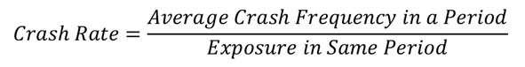 This is an equation showing Crash Rate = Average Crash Frequency in a Period / Exposure in Same Period