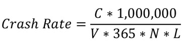 This is an equation showing Crash Rate = (C * 1,000,000) / (V * 365 * N * L)