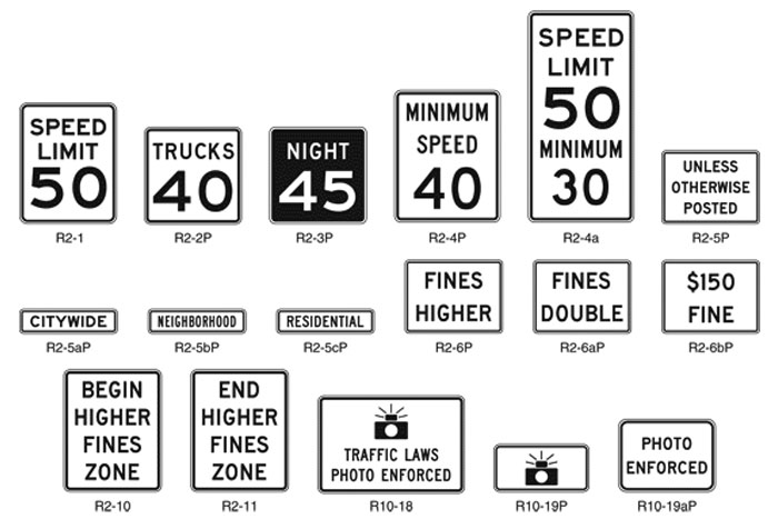 Figure 2-2 Examples of speed limit and photo enforcement signs and plaques. Source: Figure 2B-3, 2009 MUTCD. This figure contains several examples of signs - the purpose of the figure is to show that there are many types of signs -- some examples: Speed Limit 50 - R2-1, Trucks 40 - R2-2P, Night 45 - R2-3P, Minimum Speed 40 - R2-4P, and so forth.