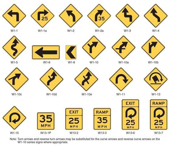This figure shows 23 horizontal alignment signs and plaques that appear in the 2009 MUTCD.