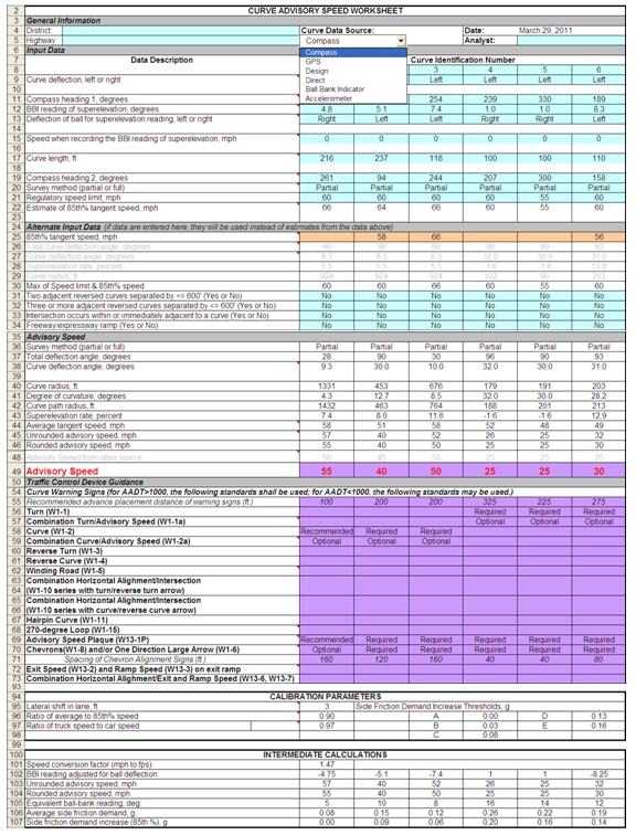 Screenshot of a spreadsheet entitled Curve Advisory Speed Worksheet.