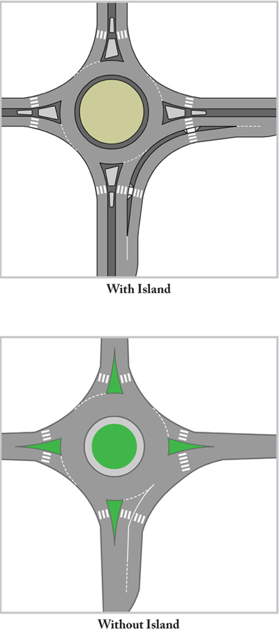 Illustration shows the bottom and right legs of two roundabouts: one with a pedestrian refuge islands for the crosswalk, and one without.