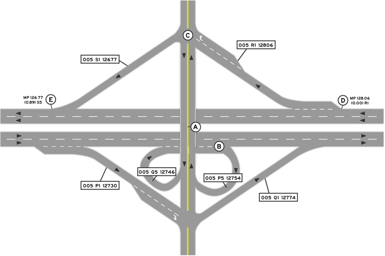 Illustration shows a two-lane roadway that crosses over a 4-lane highway and the different ramp configurations that join the two roads