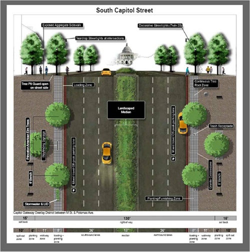 Streetscape Concept for South Capitol Street