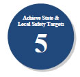 Achieve State and Local Safety Targets