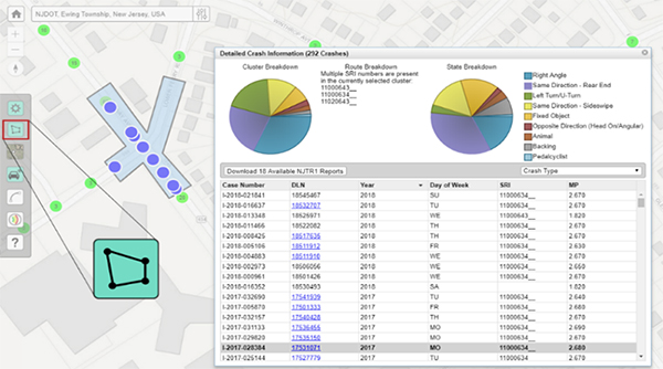 Screenshot shows maps, tables, and pie charts using the crash cluster selection tools in Safety Voyager.